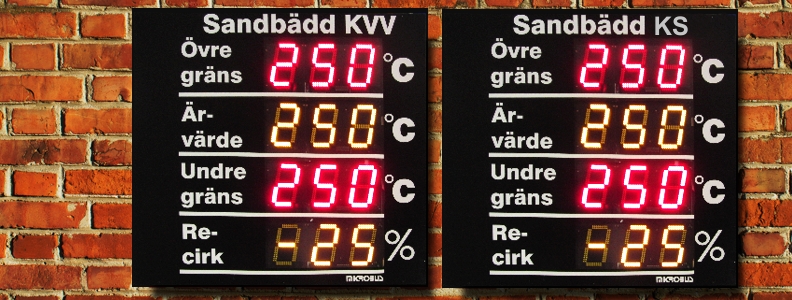 Temperatur ÖVERSIKTSTAVLOR-image